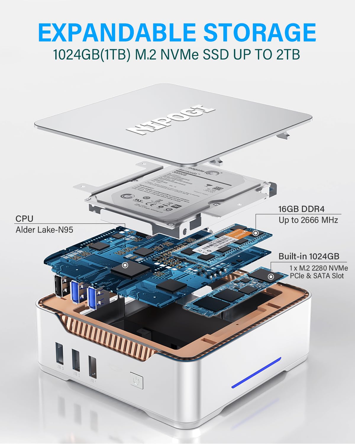 NiPoGi GK3 Plus Mini PC 16GB DDR4 1024 GB (1 tb) M.2 SSD